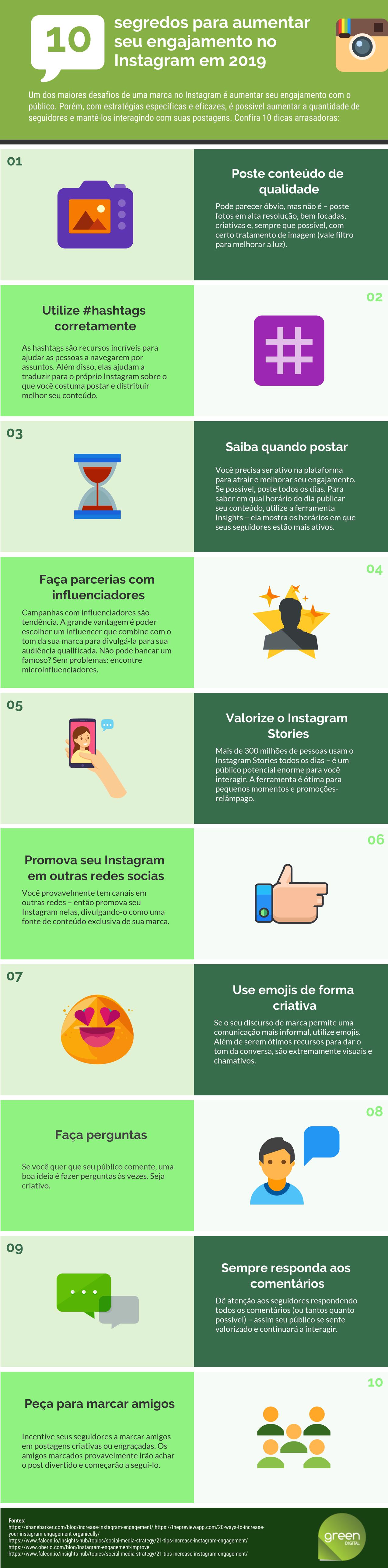 Infográfico: segredos para aumentar seu engajamento no Instagram