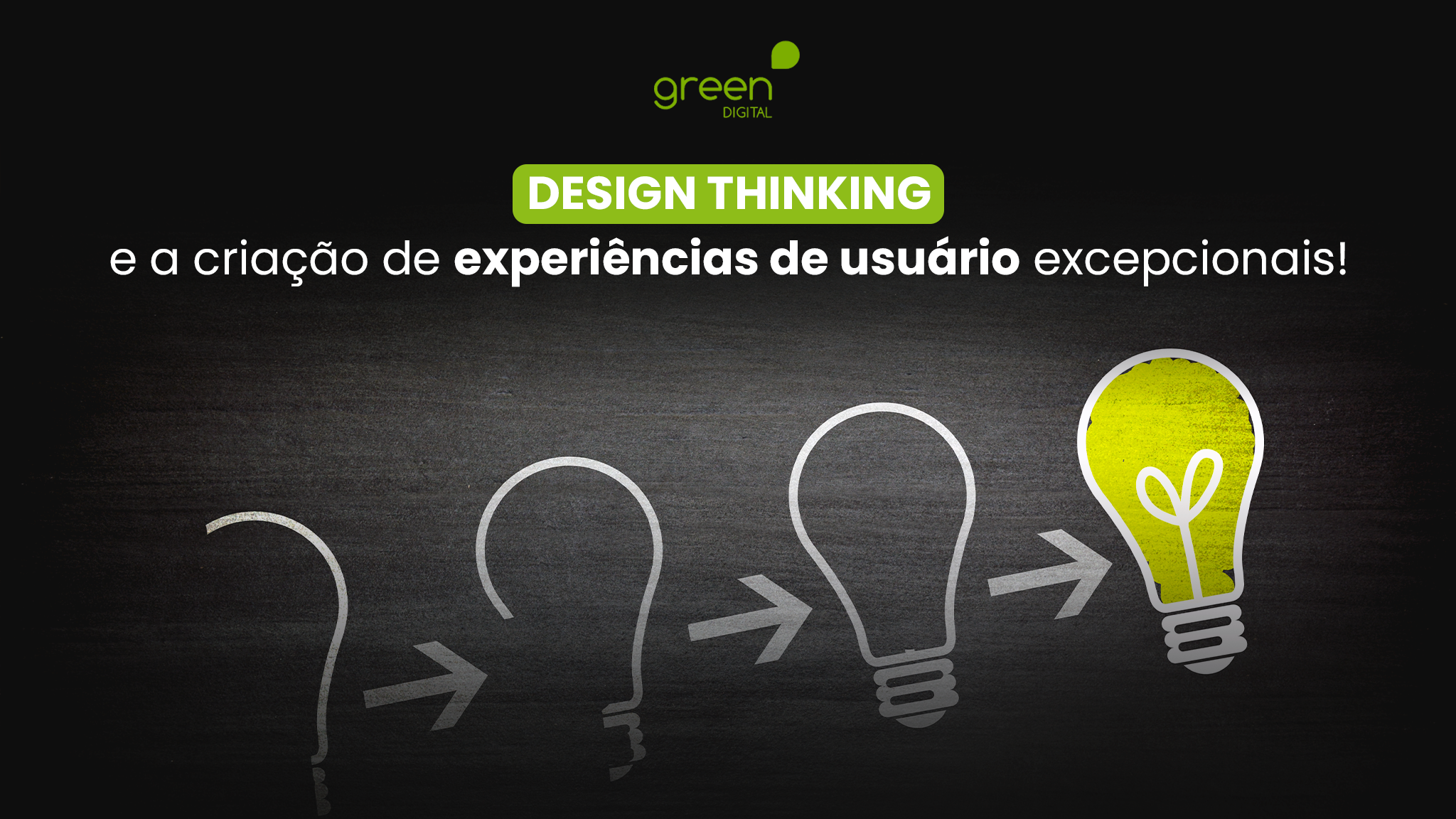 Design Thinking e a Criação de Experiências de Usuário Excepcionais